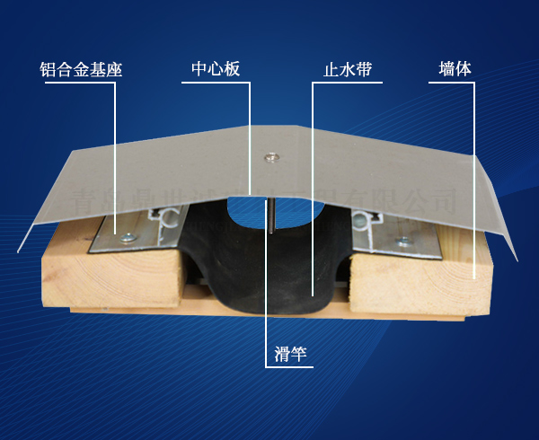 淄博楼面变形缝施工